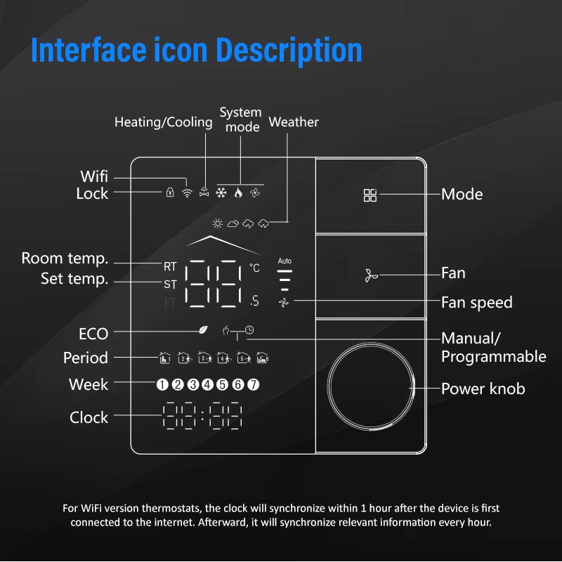 Fan Coil Unit Fresh Air Temper - огляд і ціна Wifi Thermostat