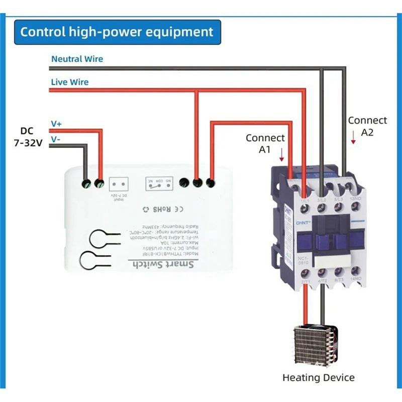 A01F-Tuya Smart Life Wifi Swit - огляд і ціна Wifi Thermostat