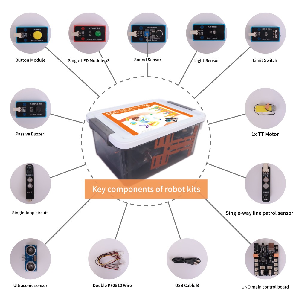 WEEEMAKE Senior Robotics Kit M - огляд і ціна Stem Robotics Kit